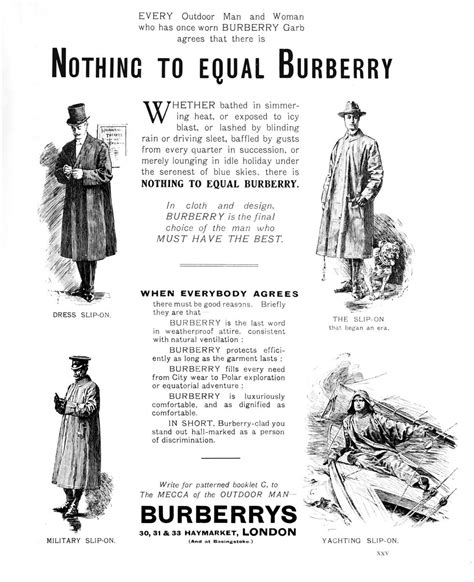 burberry diagram|Burberry print history.